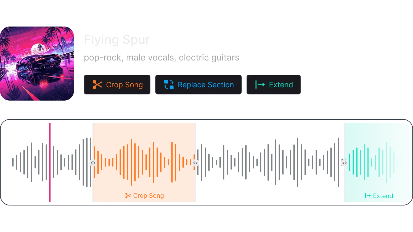 New tool for music creation
